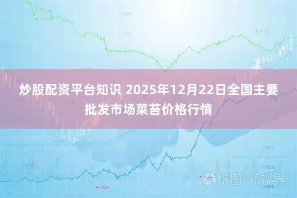炒股配资平台知识 2025年12月22日全国主要批发市场菜苔价格行情
